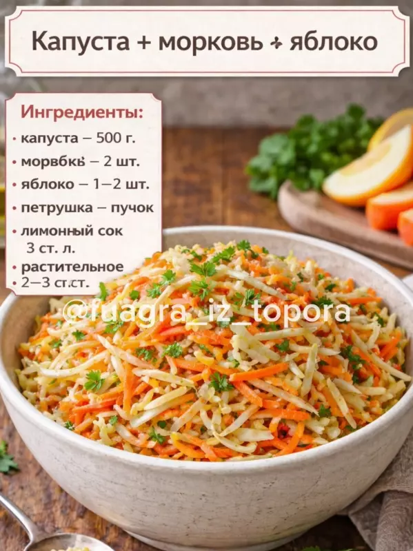 Кулинарная инфографика в рецептах