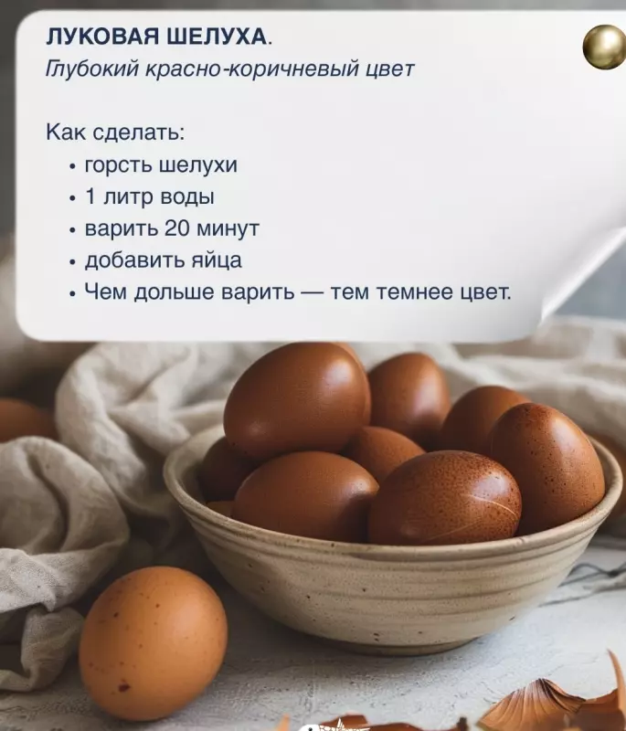 Кулинарная инфографика в рецептах