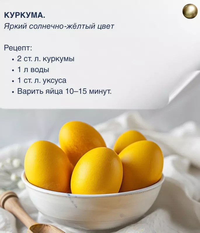 Кулинарная инфографика в рецептах