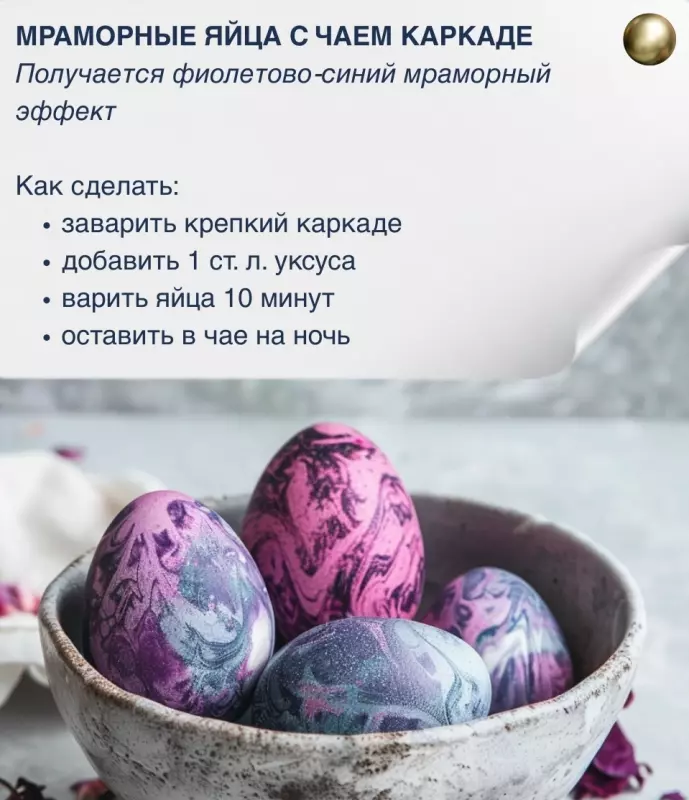 Кулинарная инфографика в рецептах