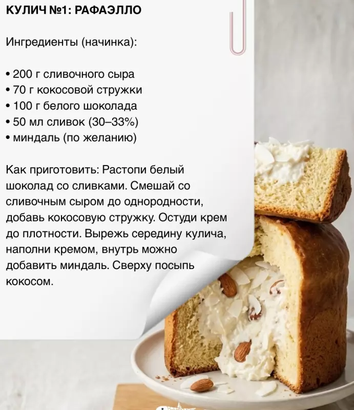 Кулинарная инфографика в рецептах