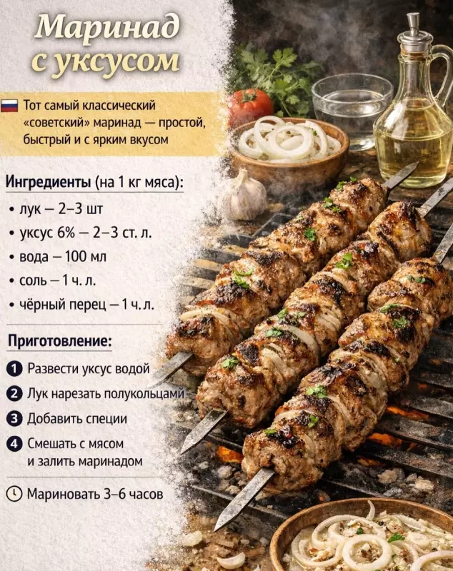 Кулинарная инфографика в рецептах
