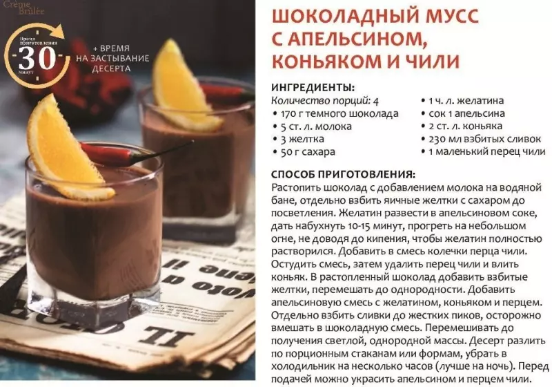 Кулинарная инфографика в рецептах