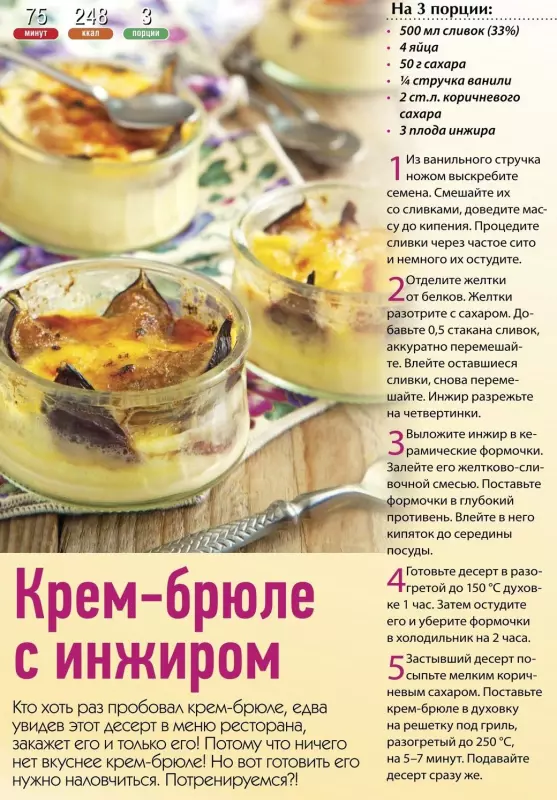 Кулинарная инфографика в рецептах