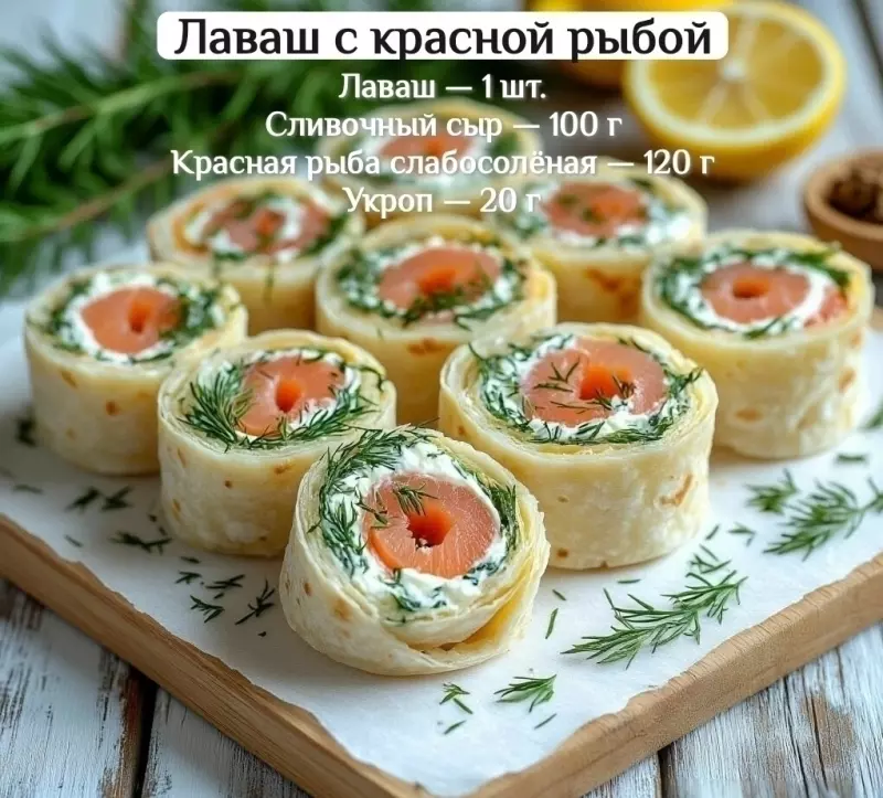 Кулинарная инфографика в рецептах
