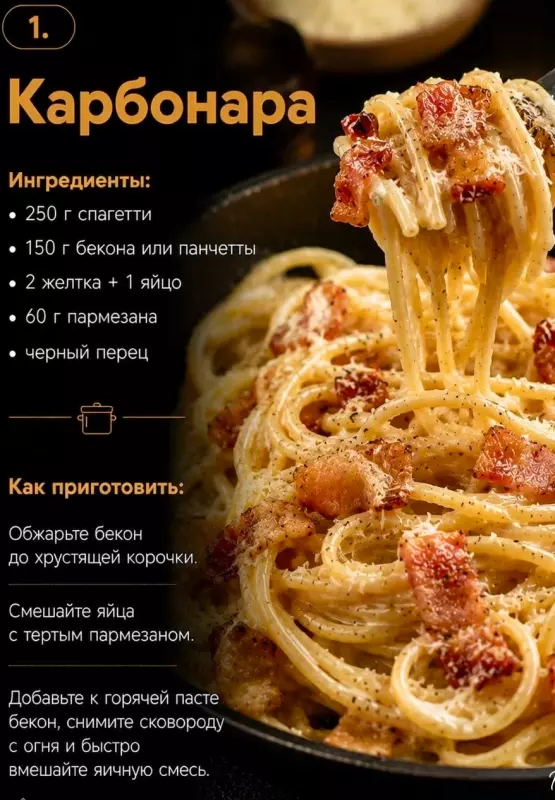 Кулинарная инфографика в рецептах