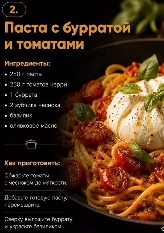 Кулинарная инфографика в рецептах