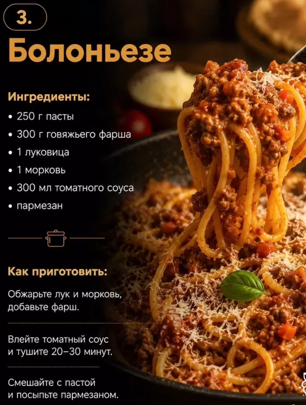 Кулинарная инфографика в рецептах
