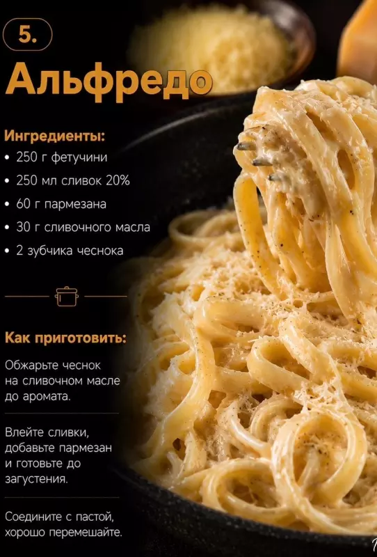 Кулинарная инфографика в рецептах