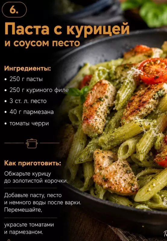 Кулинарная инфографика в рецептах