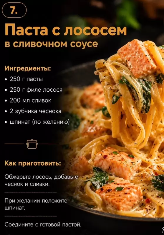 Кулинарная инфографика в рецептах