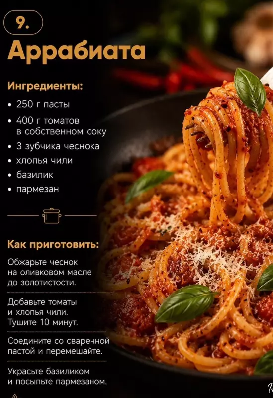 Кулинарная инфографика в рецептах