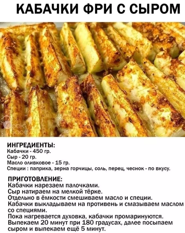 Кулинарная инфографика в рецептах