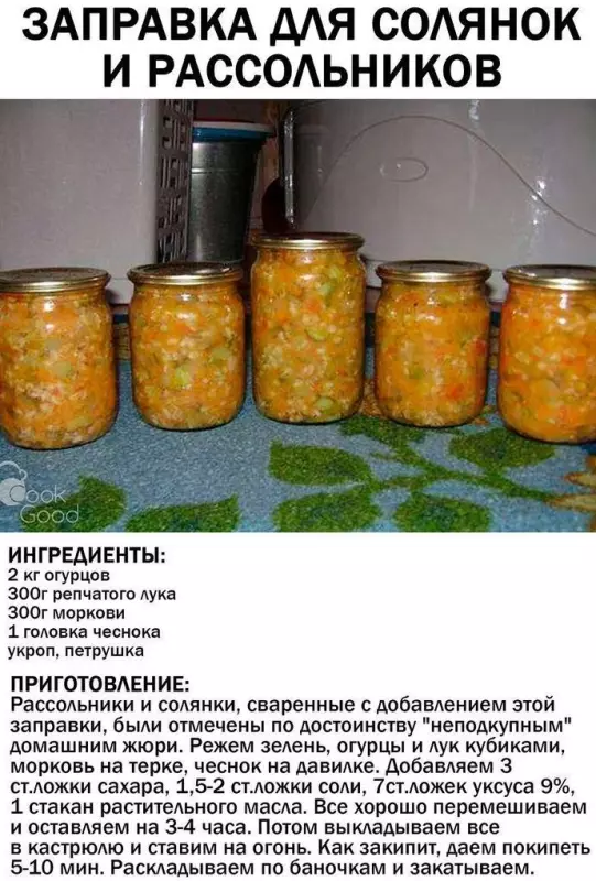 Кулинарная инфографика в рецептах