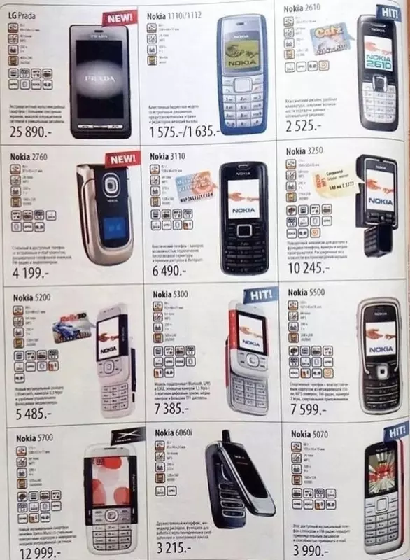 Назад в ХХ век... Вспомнить всё!